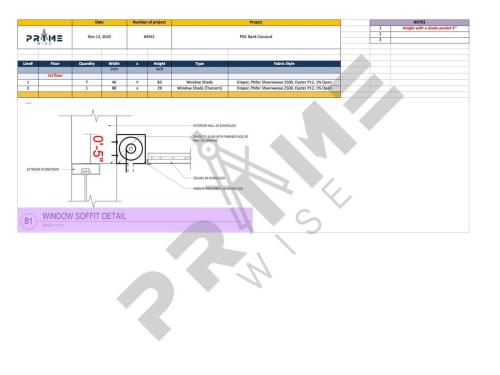 Commercial Construction Cost Estimation Table