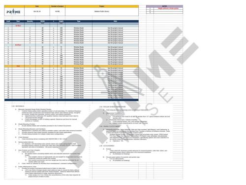 Municipal Building Financial Report Table